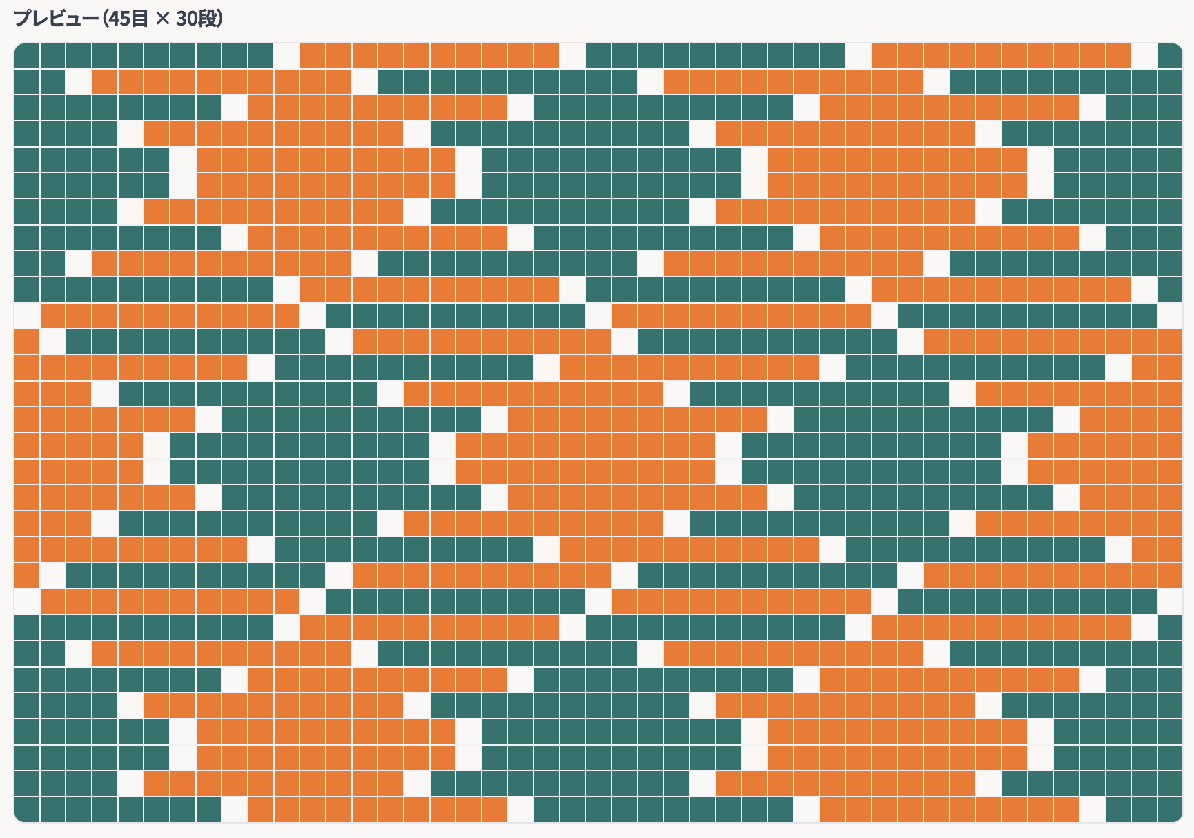 タータン風のプランドプーリング近似