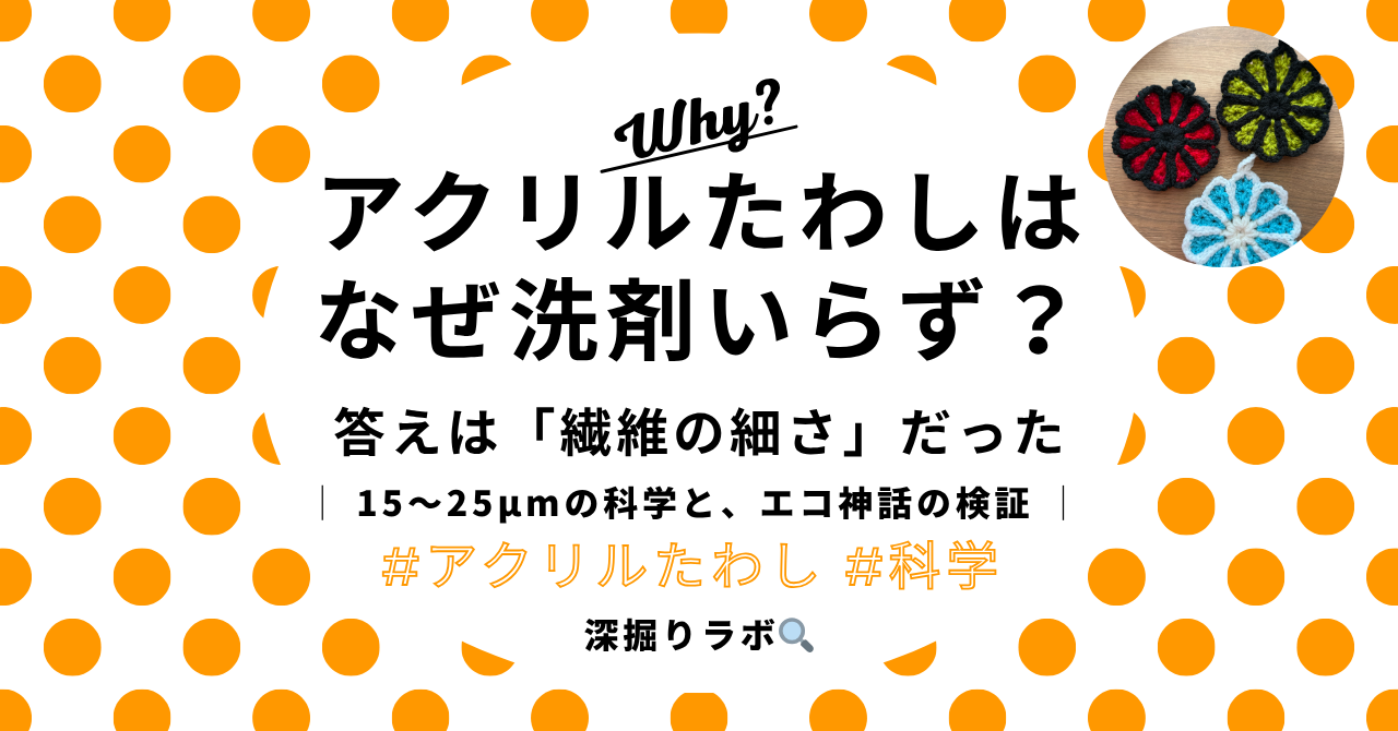 アクリルたわしはなぜ洗剤いらず？——繊維の太さと汚れ落としの科学のサムネイル画像
