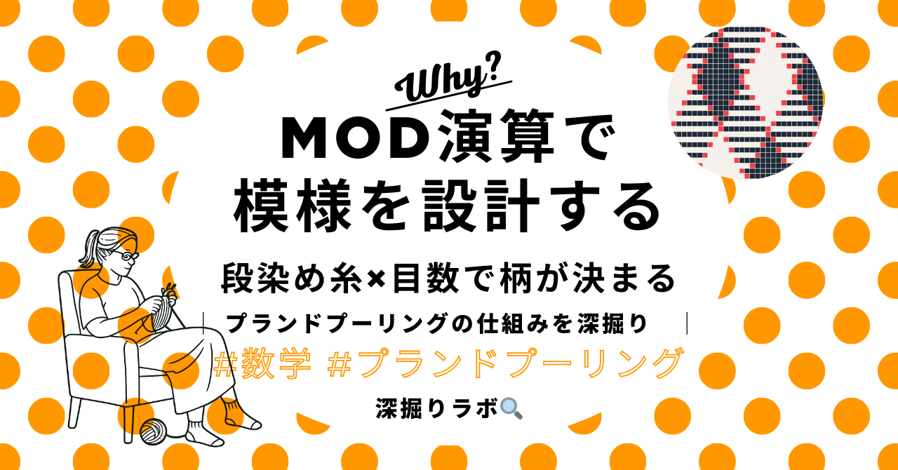 プランドプーリングの「ずれ」を深掘り——mod演算で模様を設計するのサムネイル画像
